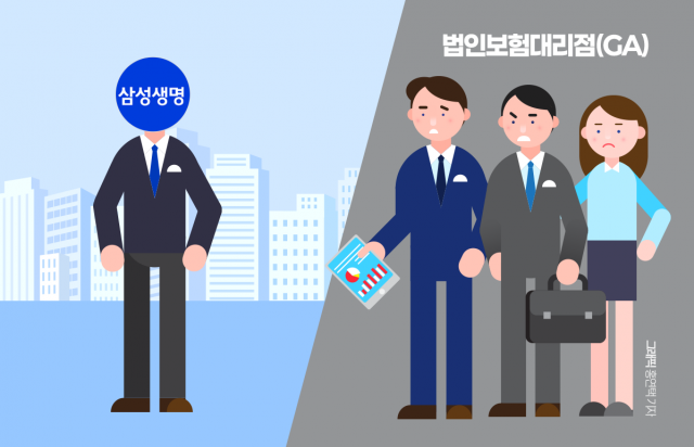 금융당국 '판매수수료 개편안'에 보험사-GA 갈등 확산 조짐