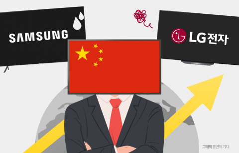 삼성·LG TV 빨간 불···작년 판매량 중국에 처음으로 역전