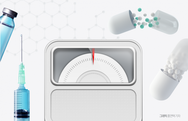 경구형에 병용요법까지···비만약 트렌드 발맞추는 국내사