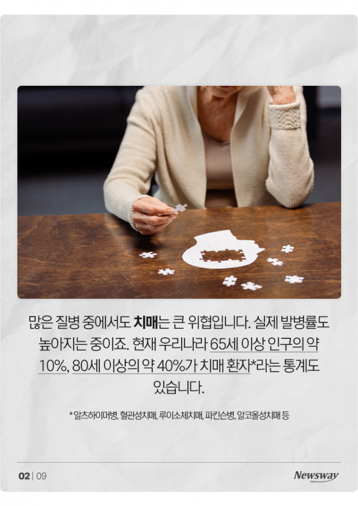 치매 부르는 박테리아, 알고 보니 우리 '○○'에 살고 있었다 기사의 사진