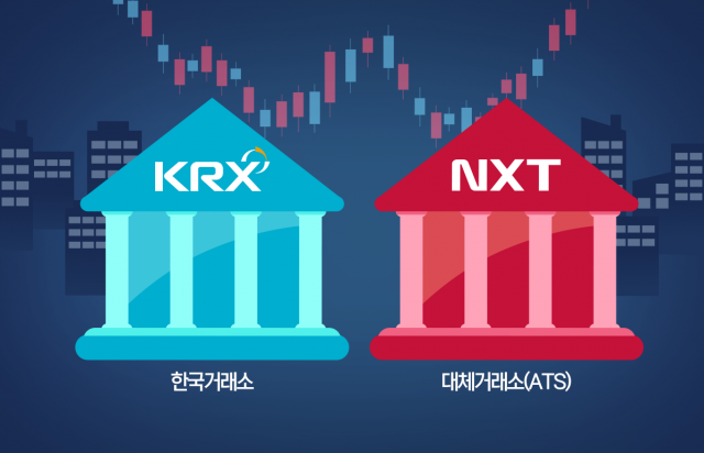 금감원, '거래소 시스템 중단' 상황 파악 시작···넥스트레이드는 정상 운영