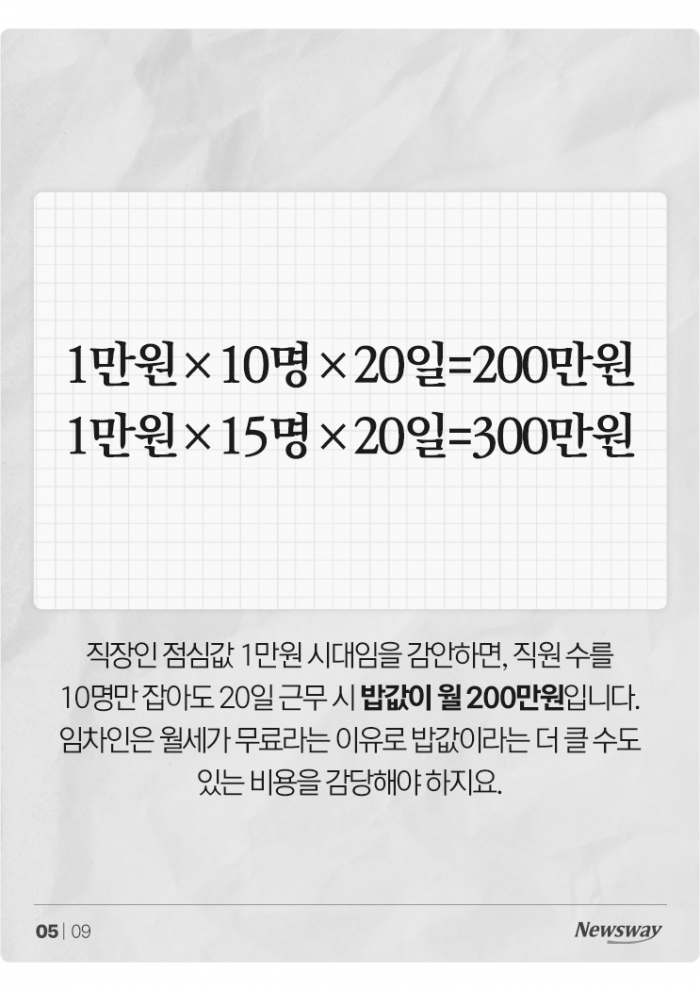 '점심밥 차리기에, 잠자리 요구까지···' 월세 공짜 맞아? 기사의 사진