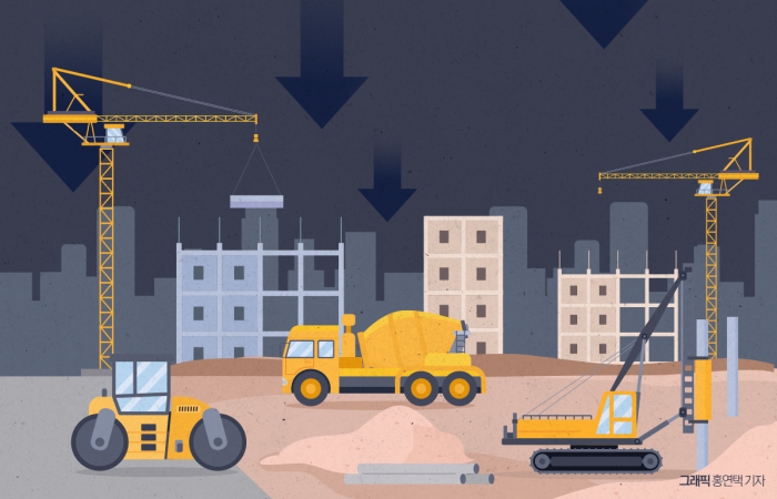 현실화된 건설사 '줄도산'···부채비율 200% 이상 건설사 수두룩 기사의 사진