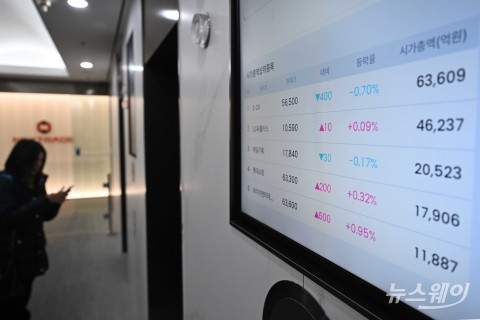 NXT로 이어진 상호관세 유예 효과···애프터마켓 5.58%↑