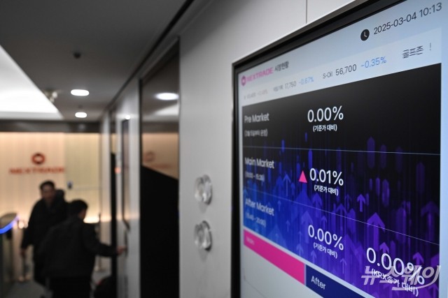 한화, NXT 애프터마켓서 낙폭 확대···이마트 6%대 강보합 지속