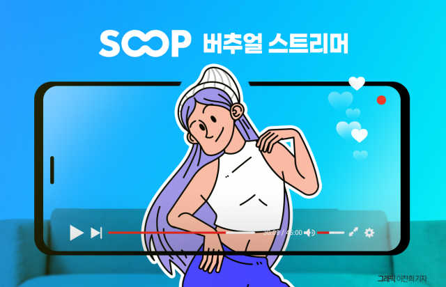 SOOP '25조 시장' 버추얼 스트리밍 공략 가속화