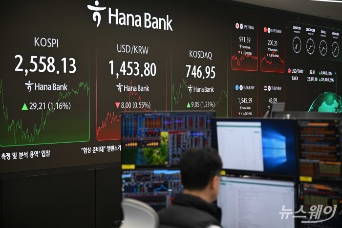 미국발 관세전쟁 본격화에 따른 뉴욕증시 급락 여파에도 코스피가 전일대비 29.21포인트(1.16%) 2558.13으로 상승, 코스닥이 전일대비 9.05포인트(1.23%) 746.95 인상 마감된 5일 오후 서울 중구 하나은행 본점 딜링룸에서 직원이 업무를 보고 있다. 사진=강민석 기자 kms@newsway.co.kr