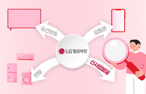 유료방송 시장 침체에···LG헬로비전 '신사업' 힘준다