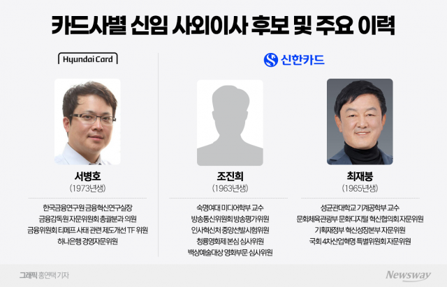 카드업계 주총 시즌 임박···혁신 앞세운 사외이사 인선 '눈길'