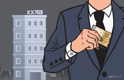 상장사 횡령범죄 살펴보니···영세사업장은 1년차가 절반