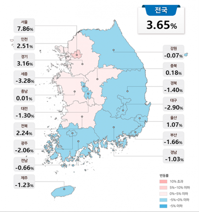 올해 전국 공동주택 공시가격 3.65% 상승···서울 7.86%↑