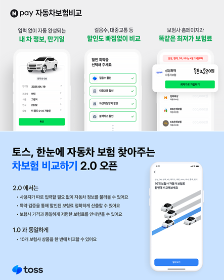 車보험 비교·추천서비스 2.0 출시···온라인 채널·플랫폼 보험료 일원화