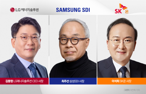 주총서 존재감 드러낸 K배터리 CEO들···북미·유럽 '정조준'