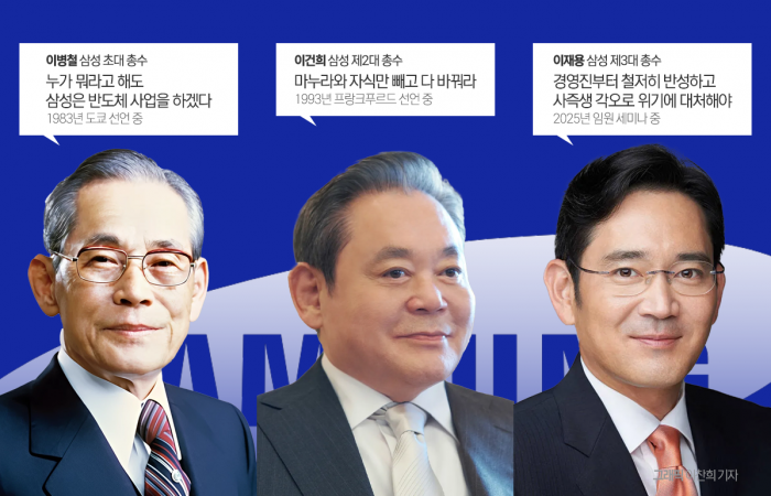 그래픽=이찬희 기자