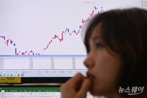 본주에 밀리고 ETF에 치이고···급변장에 휘청이는 우선주