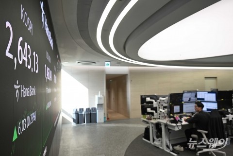 코스피, 5거래일 연속 상승···2643선 마감