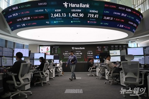 '닷새째 상승' 유지한 코스피···2640대 장마감