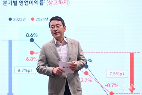 &quot;B2B·구독 쌍끌이&quot;···LG전자, 1Q 매출 22조 '사상 최대'(종합)