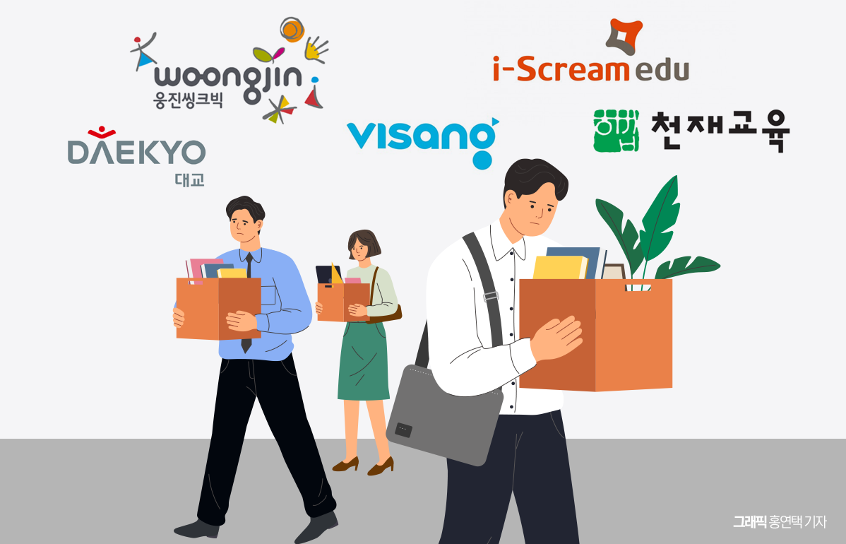 디지털 교과서 <b>좌초</b> 쓰나미, 학습지 대규모 구조조정