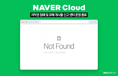 AI 시대의 저작권 침해, 네이버 신고 센터 격하 논란