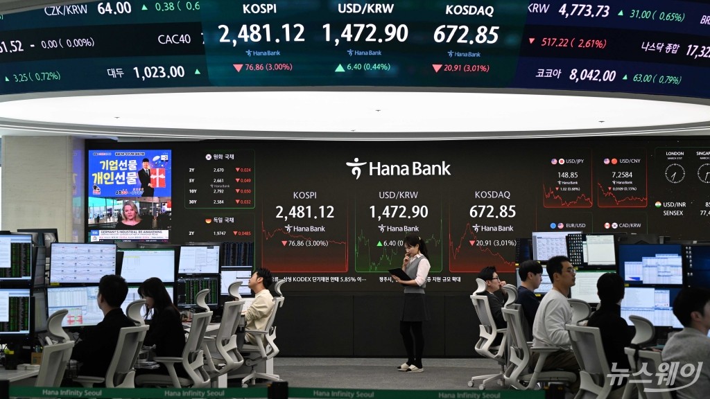 미·중 관세전쟁 여파 지속···내수株 '추경'에 기대감↑