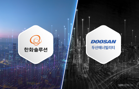 '시계제로' 에너지정책···희비 갈린 한화·두산