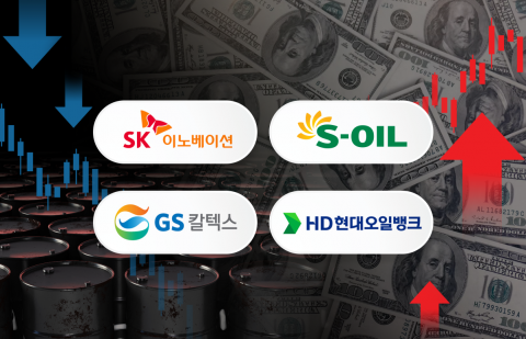 저유가에 고환율까지 덮쳤다···정유업계에 드리운 3각 파도