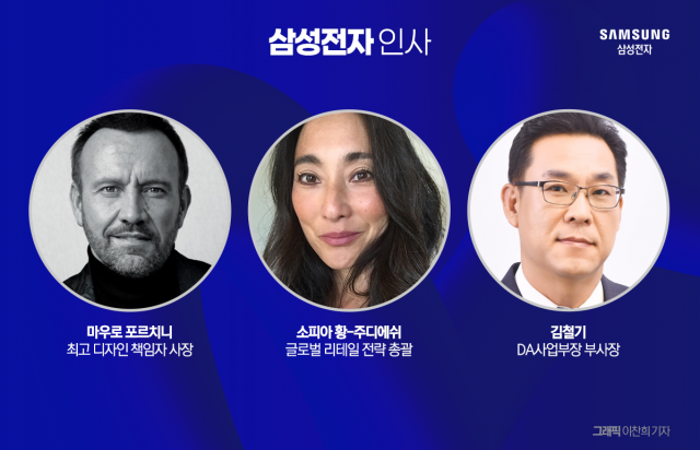 이재용 쓴소리에 달라진 삼성···글로벌 인재·내부 혁신 속도