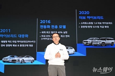 '차세대 하이브리드 시스템' 알리는 한동희 현대차 부사장