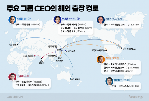 지구 '한 바퀴 반'···총수들의 광폭 행보