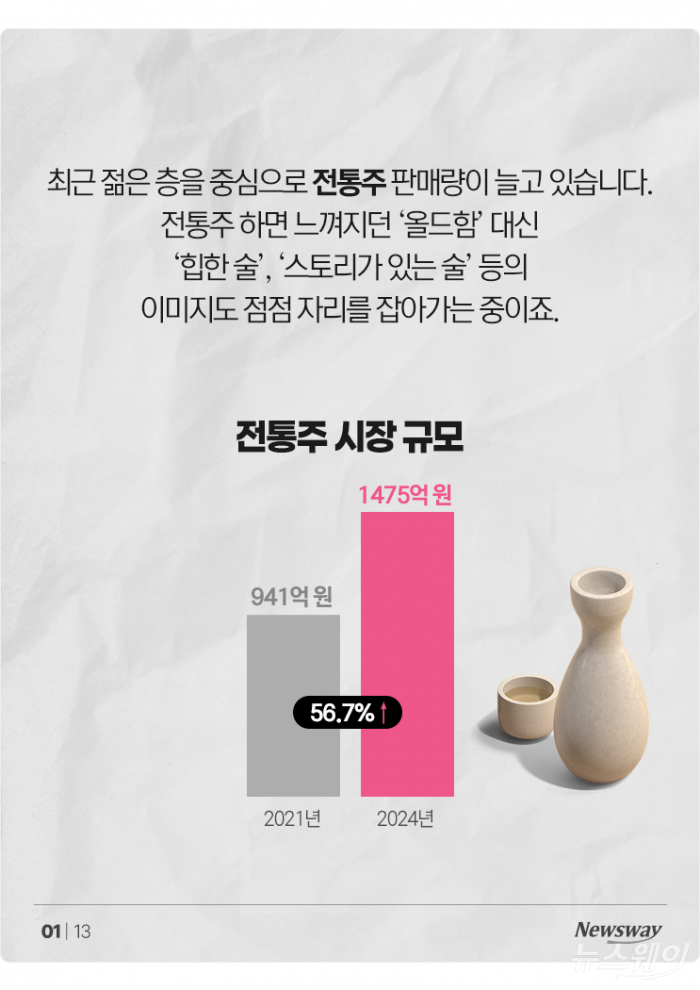  한국 전통주의 기원은 로맨틱 신화? 기사의 사진