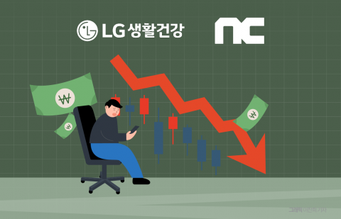 'LG생건·엔씨소프트' 초라해진 황제주···공통점은 '부진한 펀더멘탈'