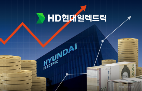 '고공행진' HD현대일렉트릭···수주·현금 쌓고 신사업 드라이브