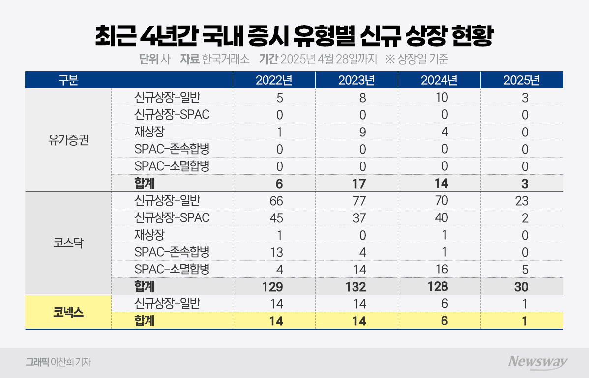비트 아 넥스 코인 상장 (84) 사진