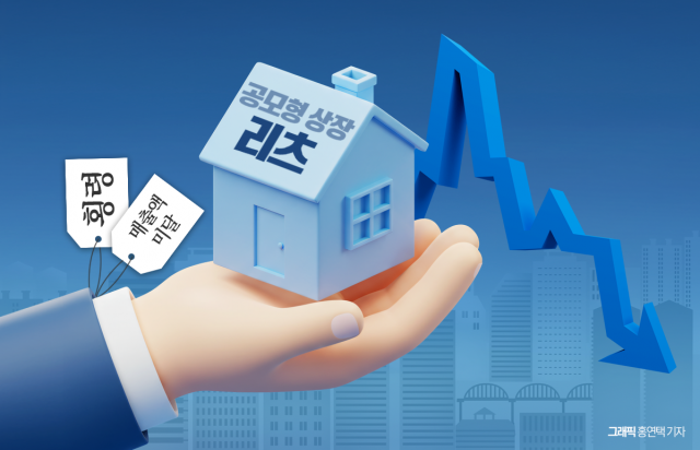 횡령에 경영권 매각·매출액 미달까지···위기에 봉착한 리츠株