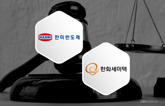 한미반도체-한화세미텍, '기술 유출' 공방 본격화···쟁점 '둘'