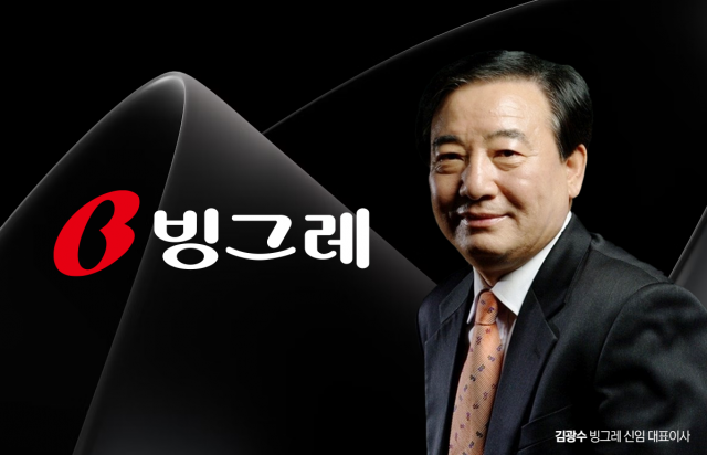 ๋น๊ทธ๋ , ๊น๊ด์ '์ ๋' ์ฌ์ฅ ๋ํ๋ก ์ฌ๋ฆฐ ์๋ด๋