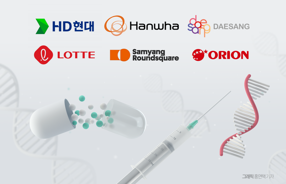 [대기업 바이오 진출] 미래 먹거리 '바이오' 점찍었다 - 뉴스 썸네일 이미지