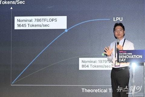 초격차 스타트업 발표하는 김주영 하이퍼엑셀 대표