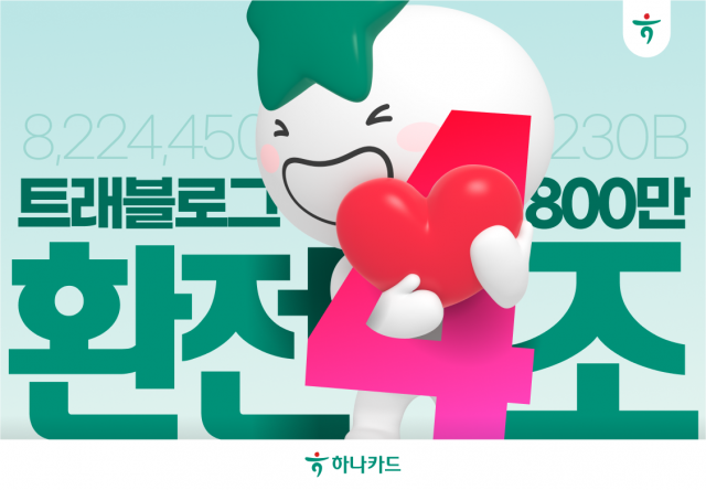 하나카드, '트래블로그' 환전액 4조원 돌파