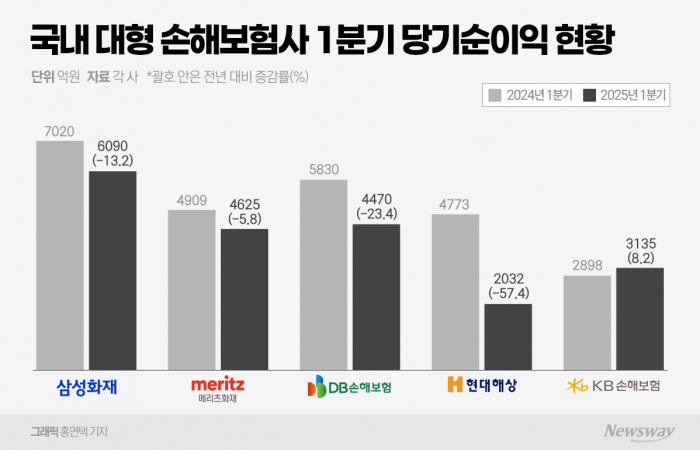 사진=홍연택 기자