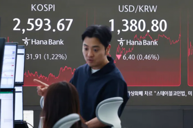환율 하락에 금융지주 일단 '안도'···단기적 변동성 우려는 여전