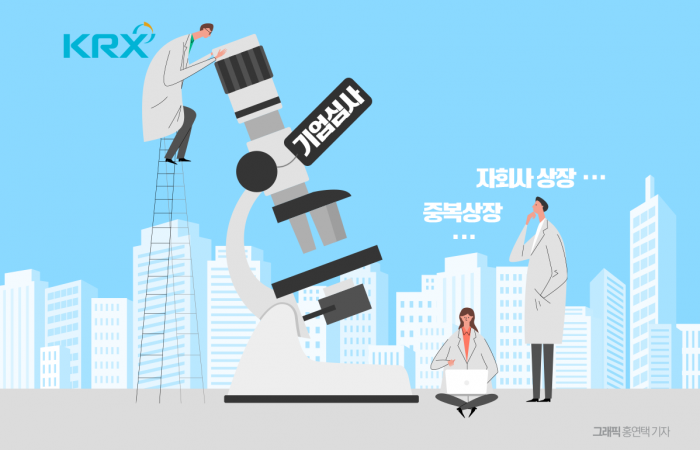 한국거래소 "중복상장 가이드라인 마련 작업 착수" 기사의 사진