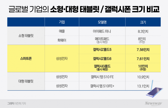 사진=이찬희 기자