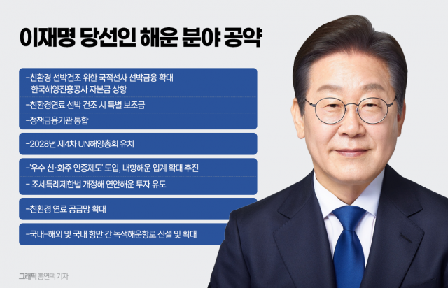 "친환경 선박에 지원금"···글로벌 해운강국 뜬다