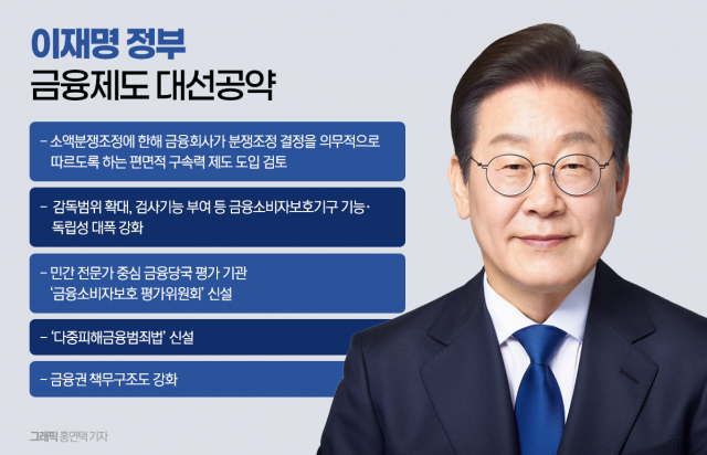  "금융권이 먼저 책임"···금융정책 '소비자' 중심으로 재편