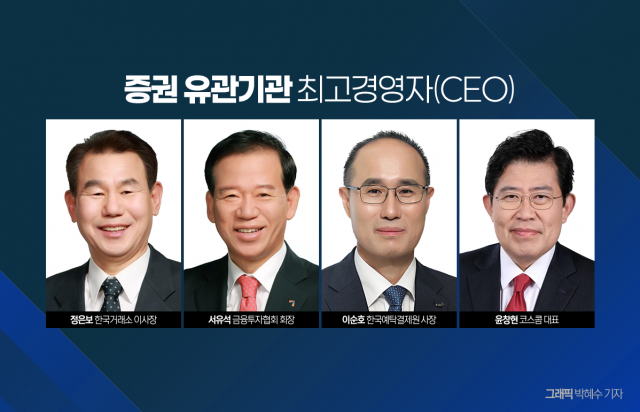  새정부 출범, 거래소·예탁원·코스콤 수장 거취 관심