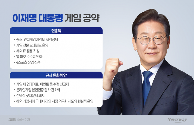 규제 완화 기대감↑···질병코드도 유보될 듯