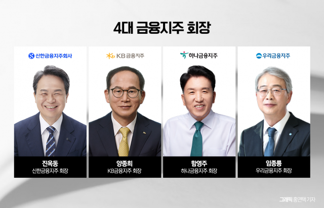 "K-금융 밸류업 내손으로"···양종희·진옥동·함영주·임종룡 회장 '글로벌 세일즈' 불 붙였다