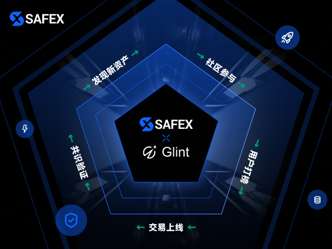 사진=세이프엑스 제공